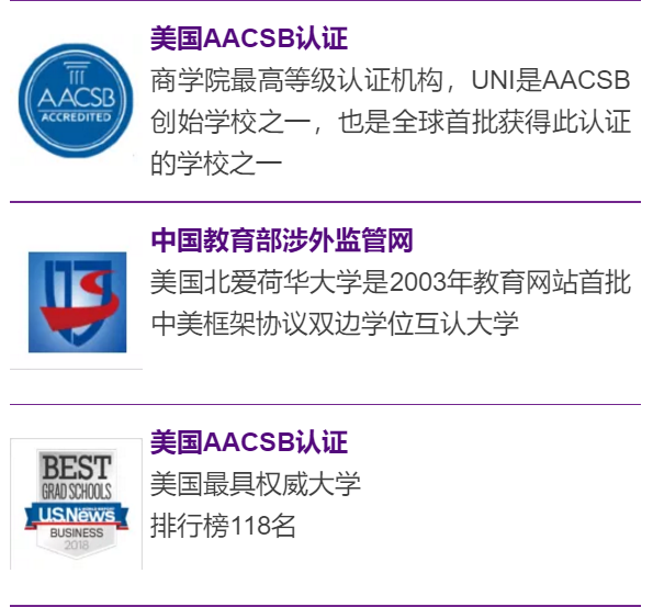 免联考在职MBA_美国北爱荷华大学