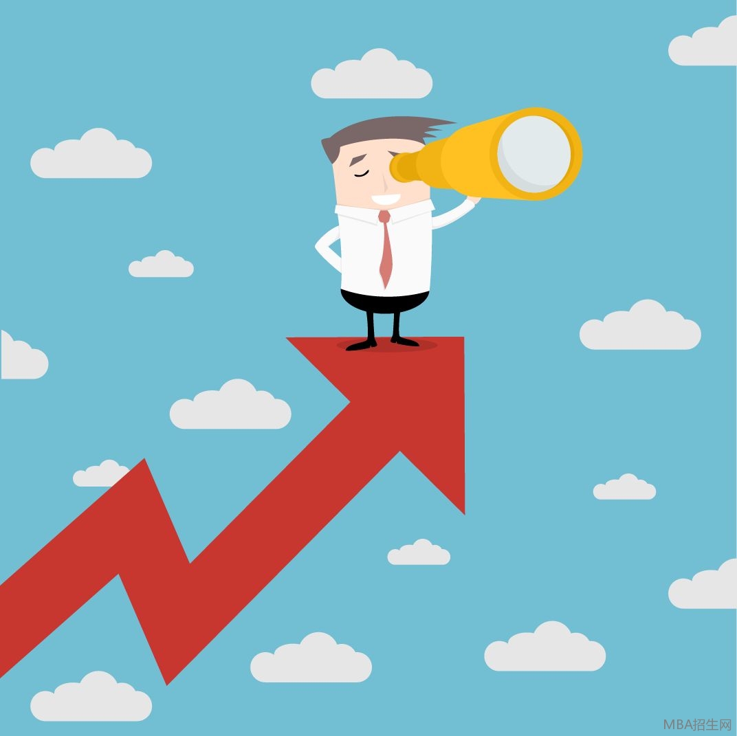 对比系列：DBA对比PhD、MBA与DBA面面观