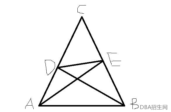 在职DBA博士考试要如何备考