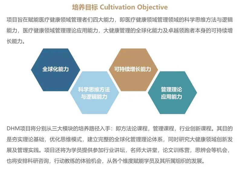 独家采访 | DHM学员 汪朦：合作才能发展、提高、共赢
