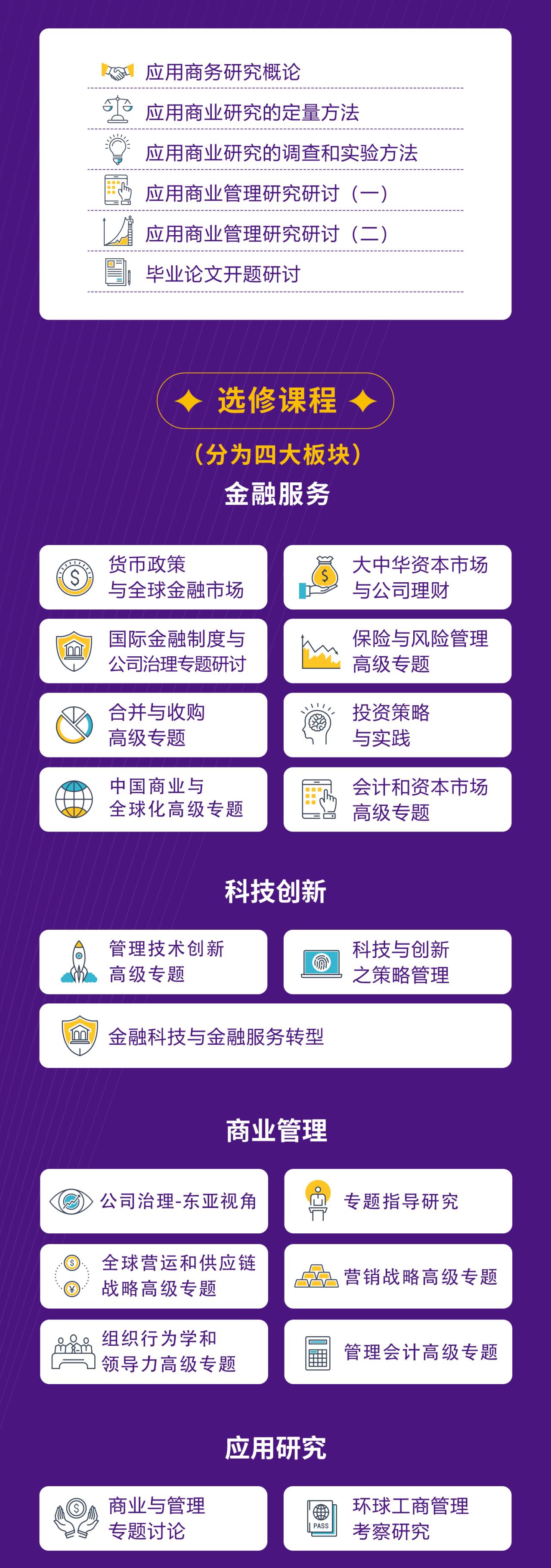 招生 | 香港中文大学DBA（中文）2025级招生正式启动！