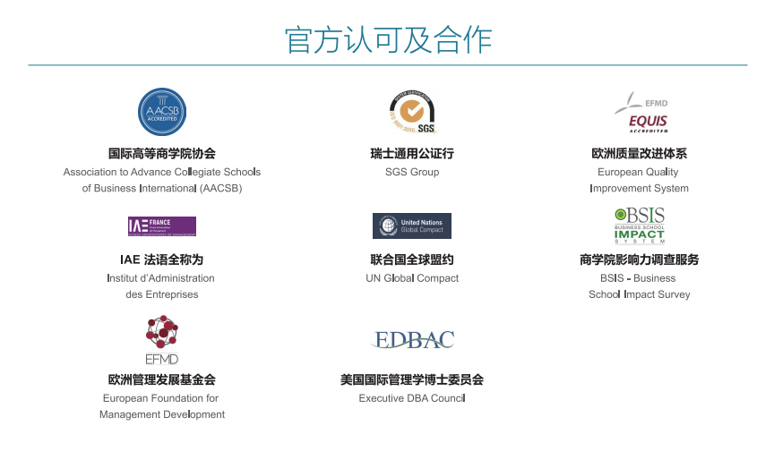DBA(工商管理博士)从何起源？读了EMBA/MBA，为什么还要读DBA?