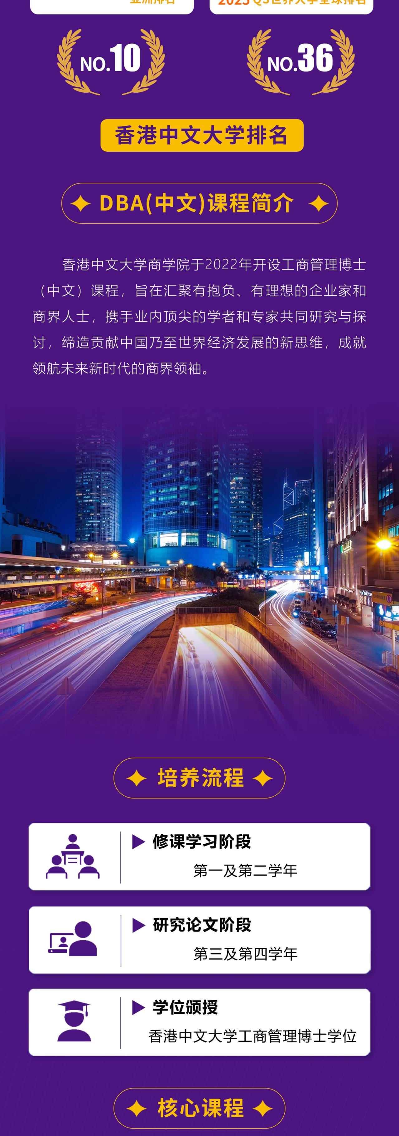 招生 | 香港中文大学DBA（中文）2025级招生正式启动！
