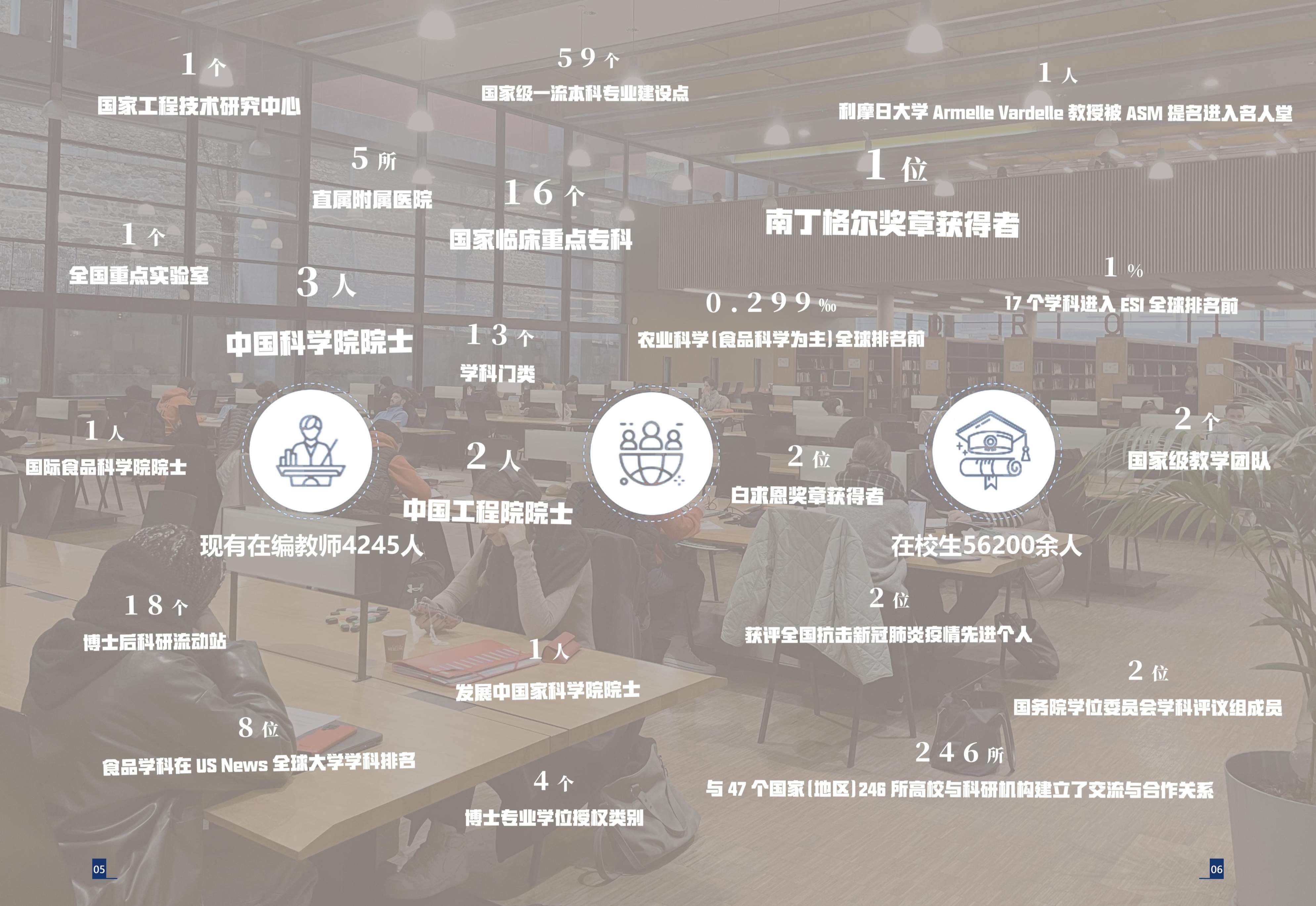南昌大学-法国利摩日大学，健康管理博士_第5页_副本
