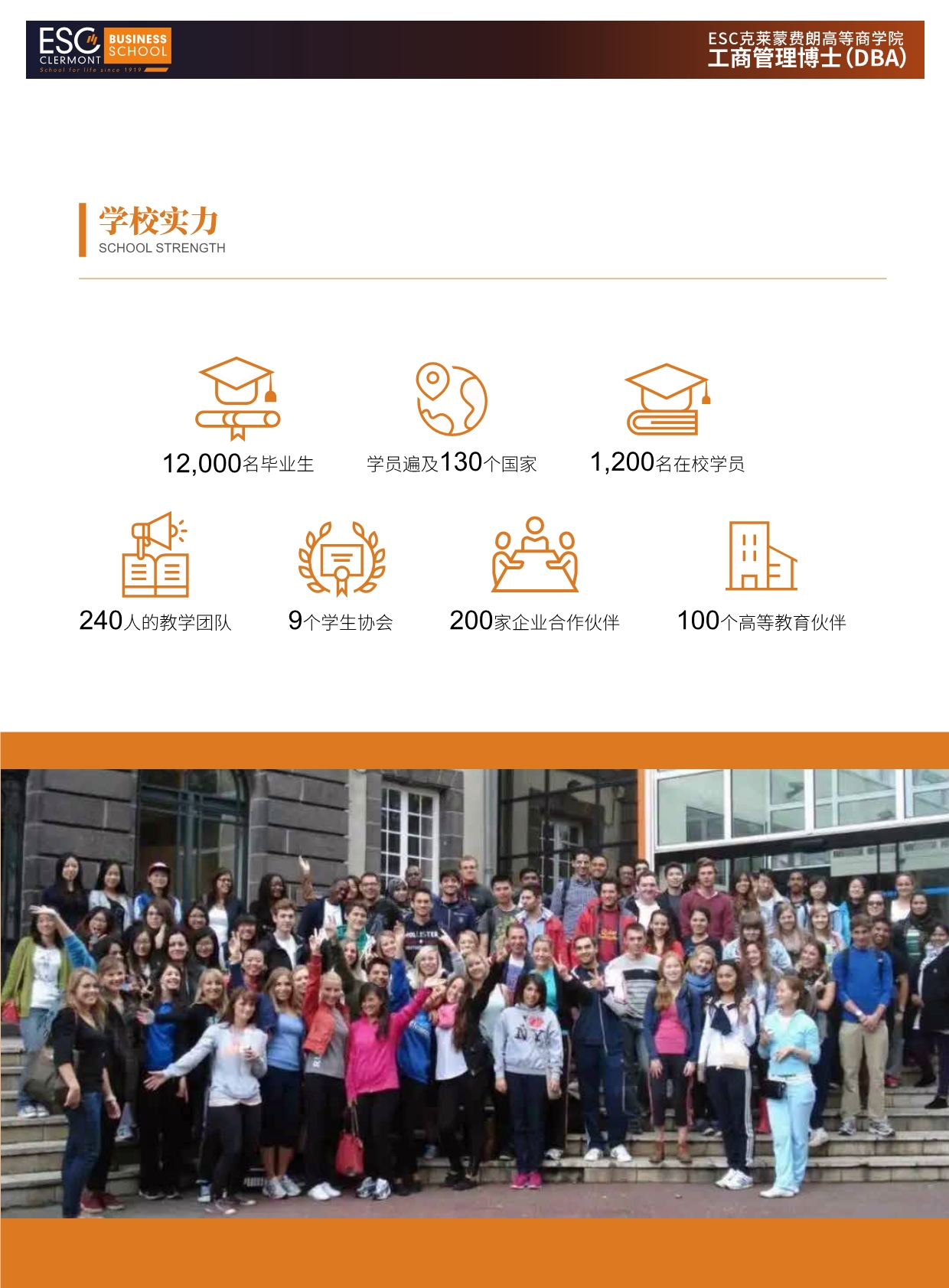 2024法国克莱蒙商学院DBA招生简章-4方向_第6页