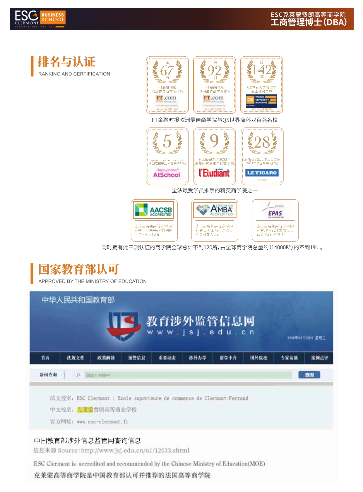 2024法国克莱蒙商学院DBA招生简章-4方向_第7页