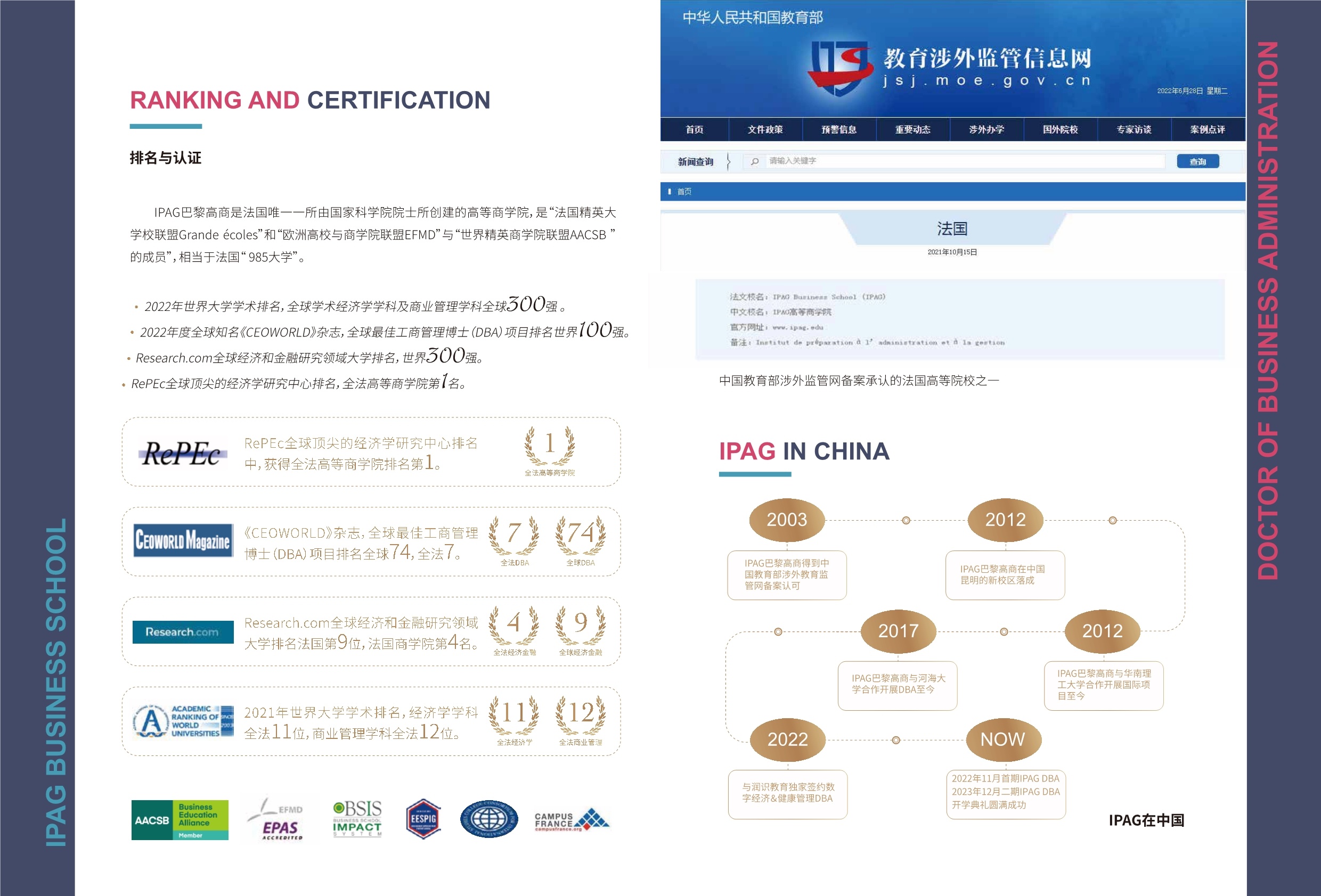 IPAG巴黎高等商学院DBA2024招生简章_第3页