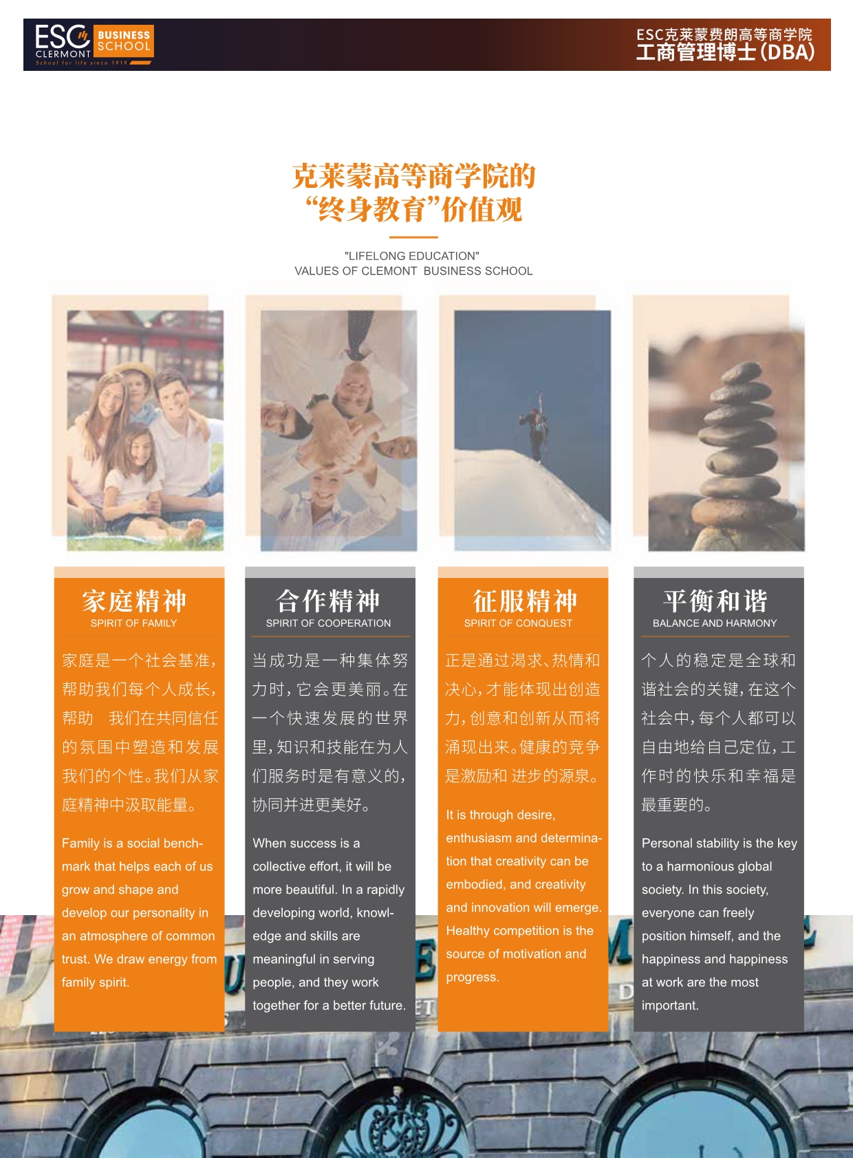 2024法国克莱蒙商学院DBA招生简章-4方向_第2页