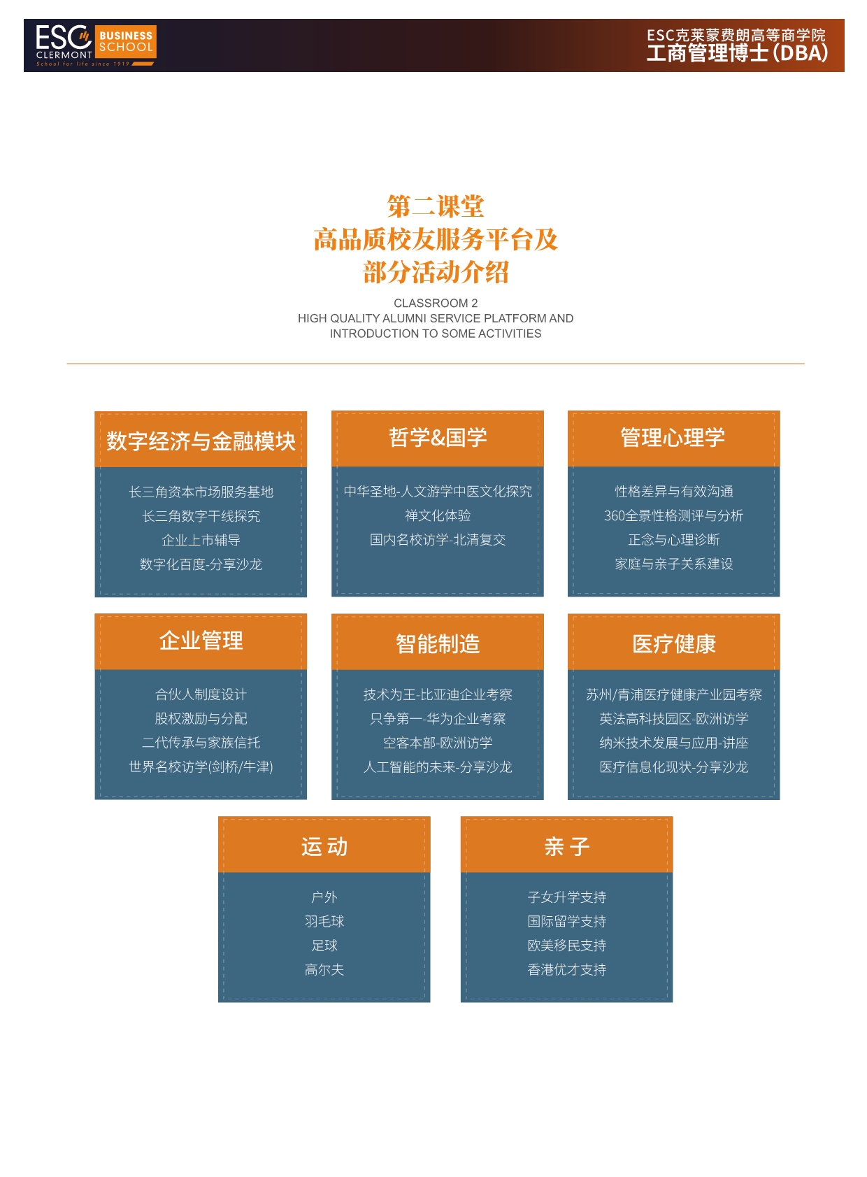 2024法国克莱蒙商学院DBA招生简章-4方向_第28页