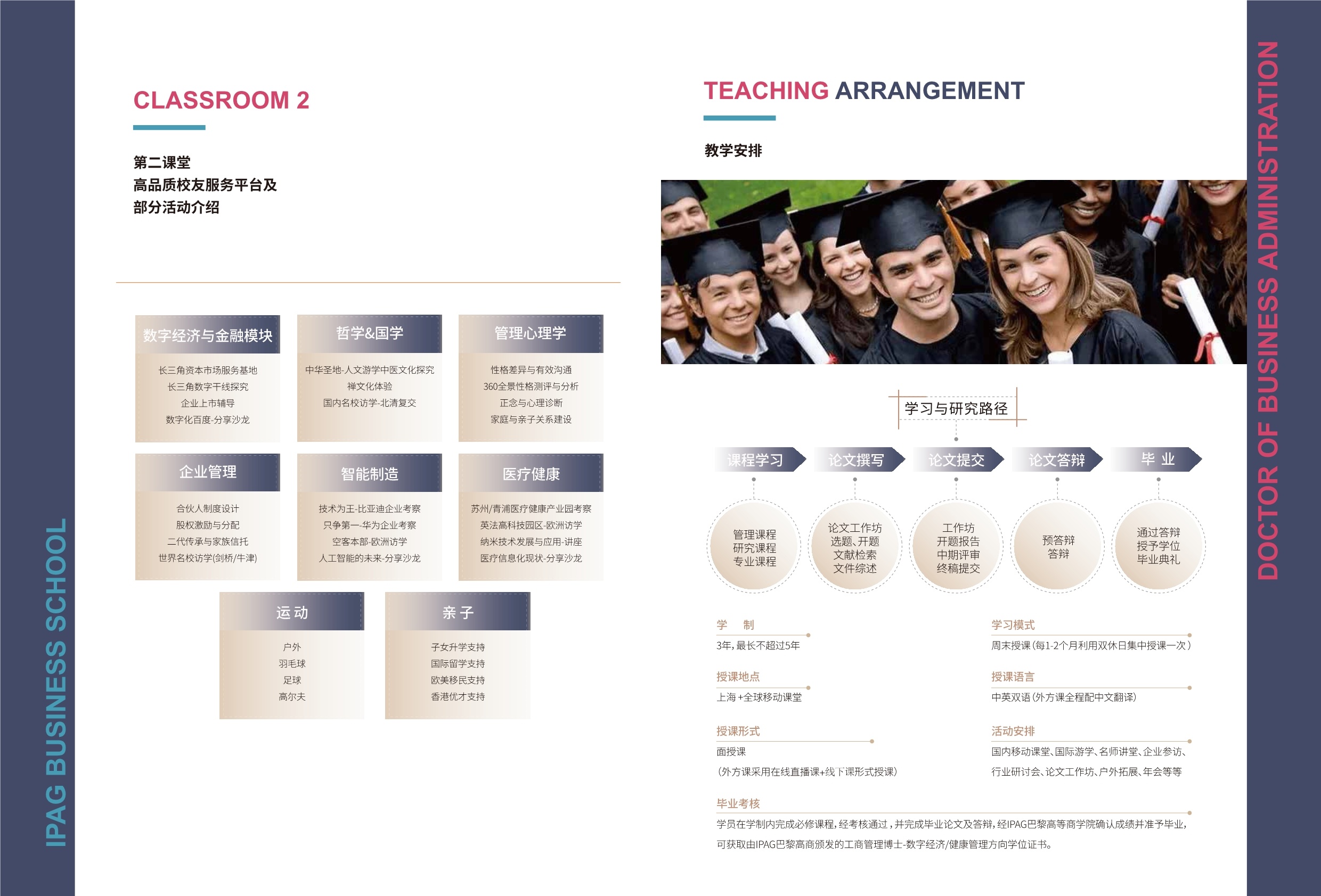 IPAG巴黎高等商学院DBA2024招生简章_第11页