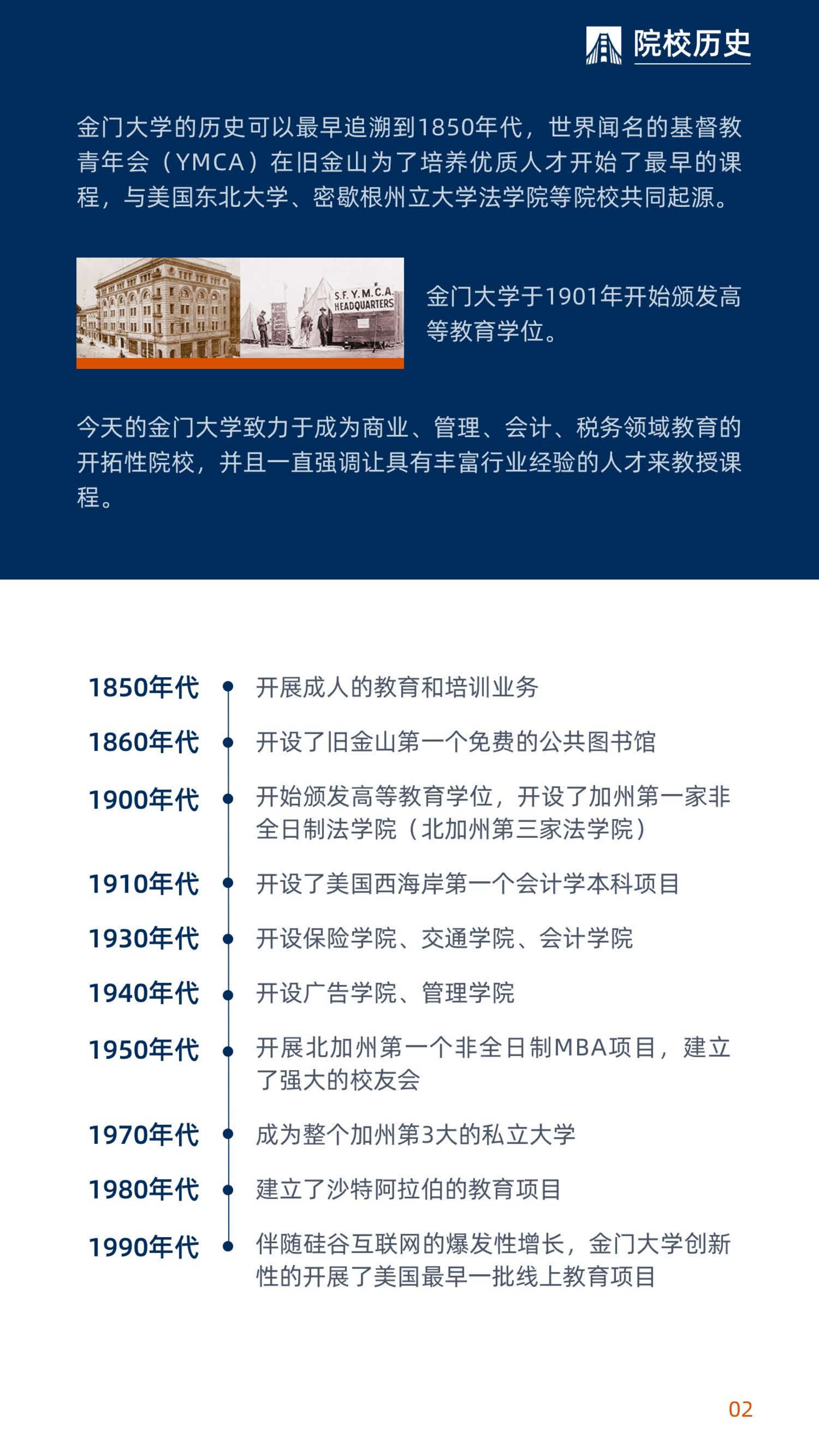 美国金门大学 工商管理博士 GGU DBA 项目简章(2)_3