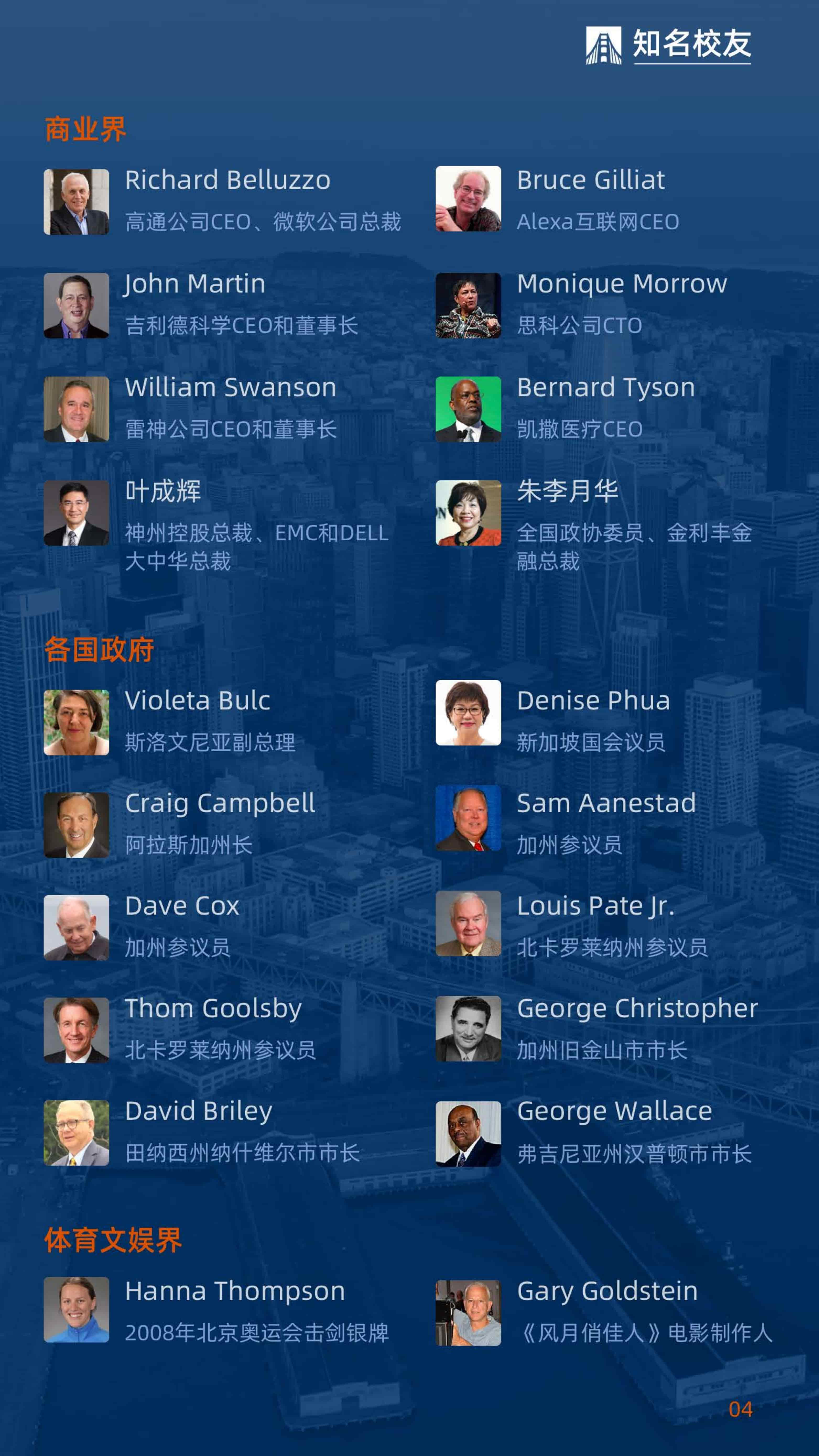 美国金门大学 工商管理博士 GGU DBA 项目简章(2)_5