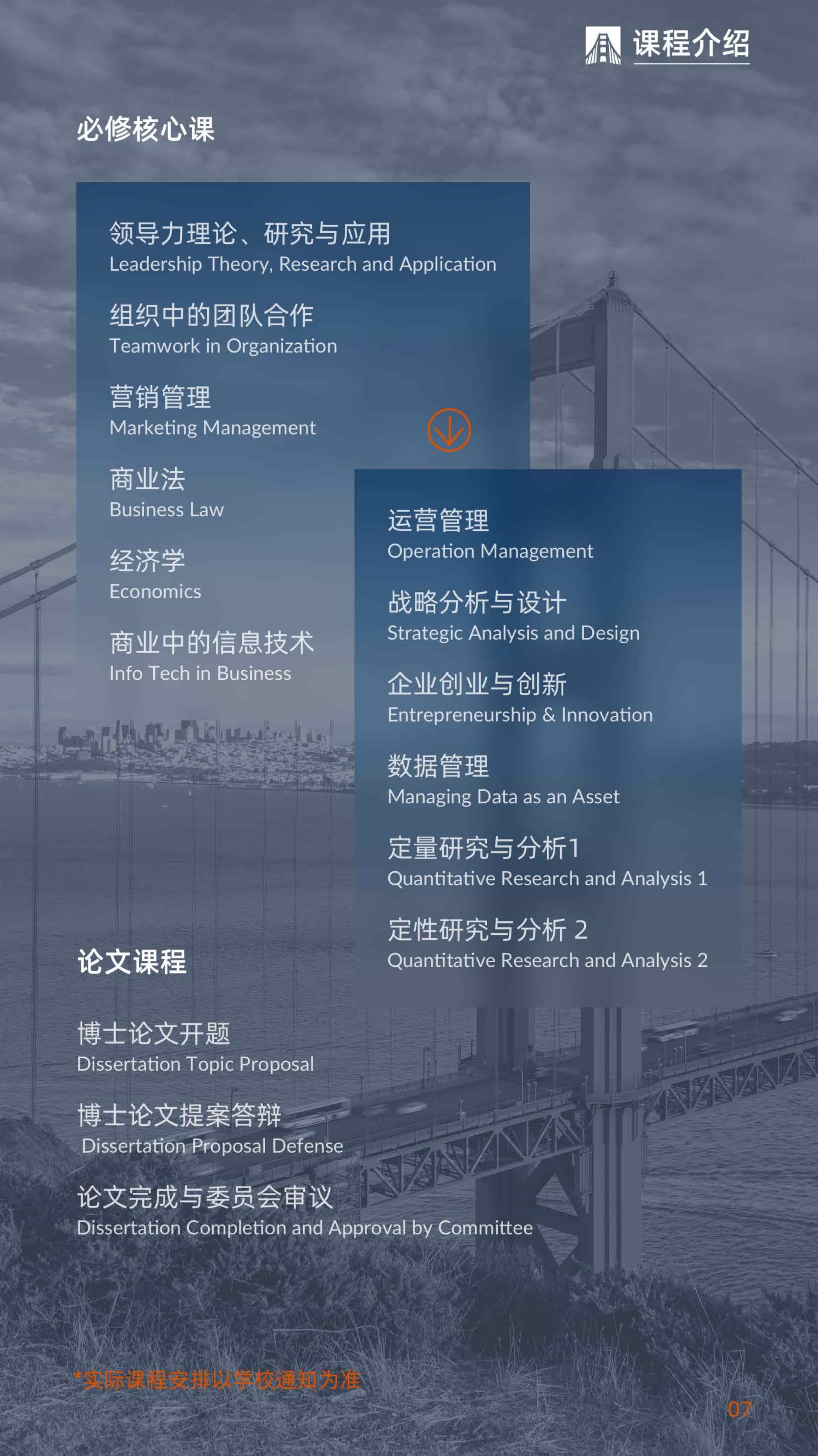 美国金门大学 工商管理博士 GGU DBA 项目简章(2)_8